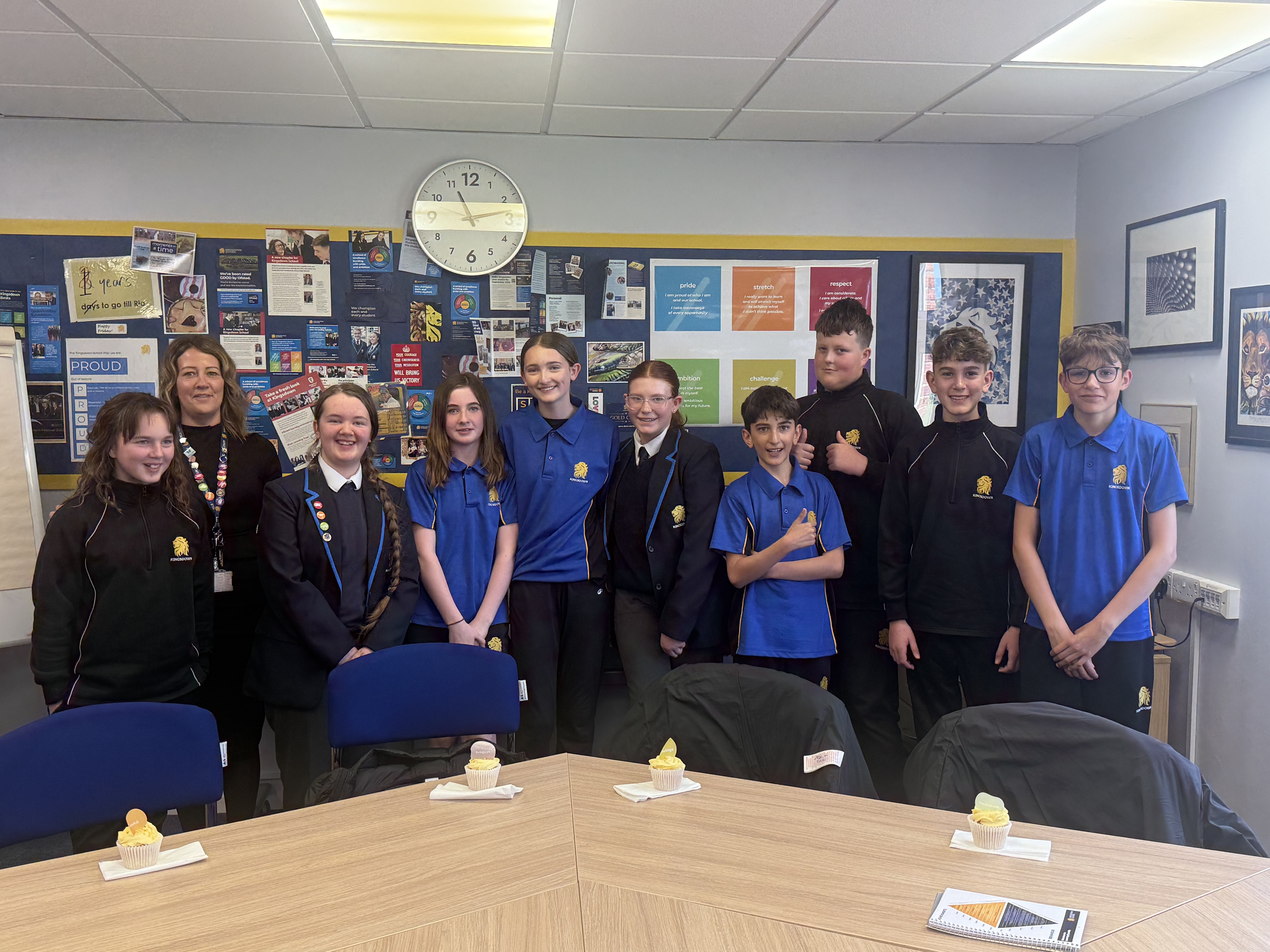 Year 8 Team