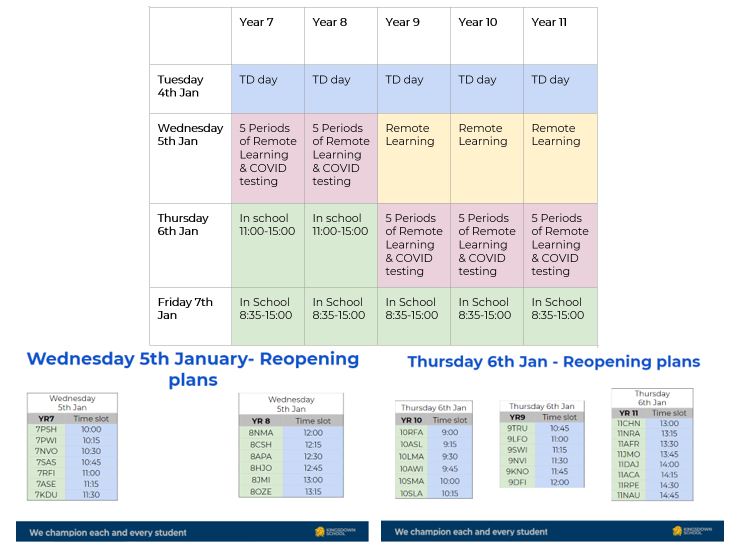 January 2022 Reopening Schedule